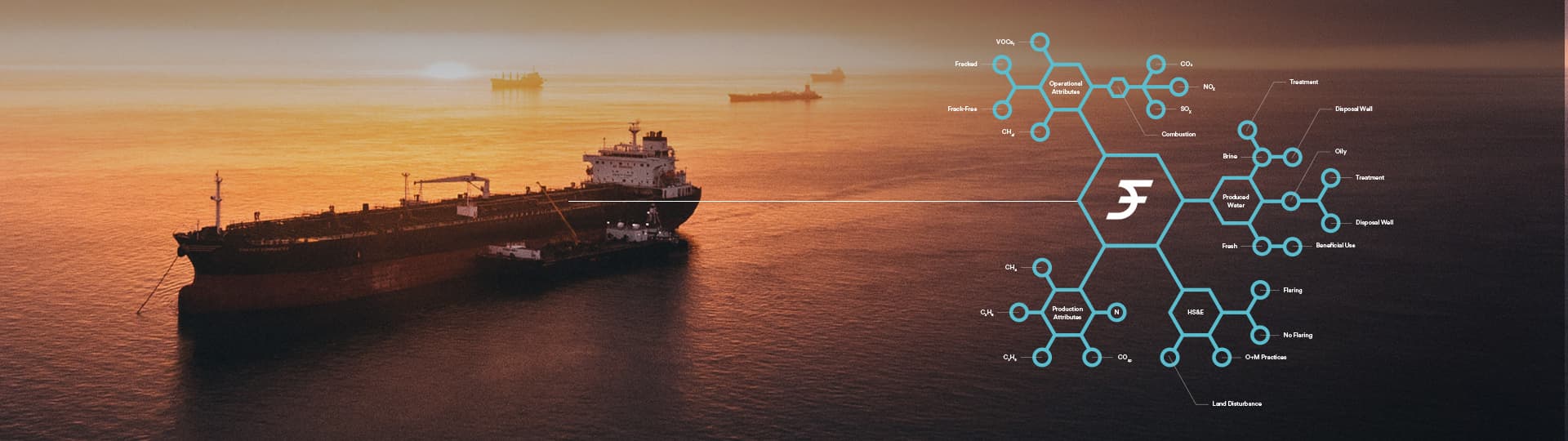 Xpansiv Acquires OTX, Expands into U.K., Europe