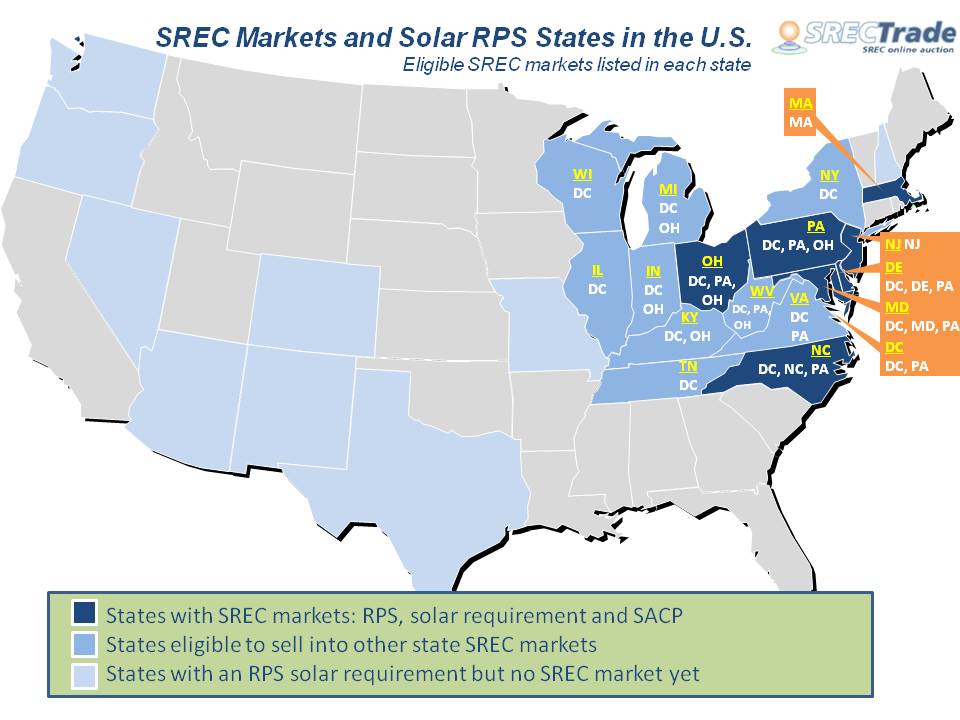 SREC States and Solar RPS States