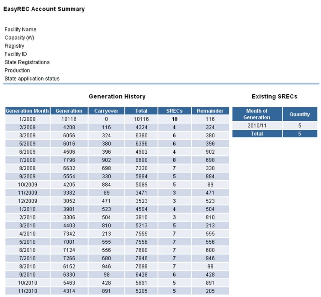 Sample EasyREC History