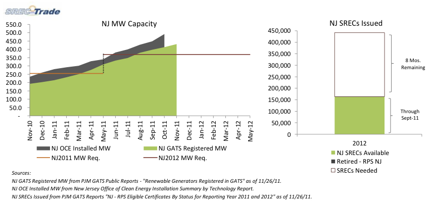Monthly Capacity Analysis_v2-1