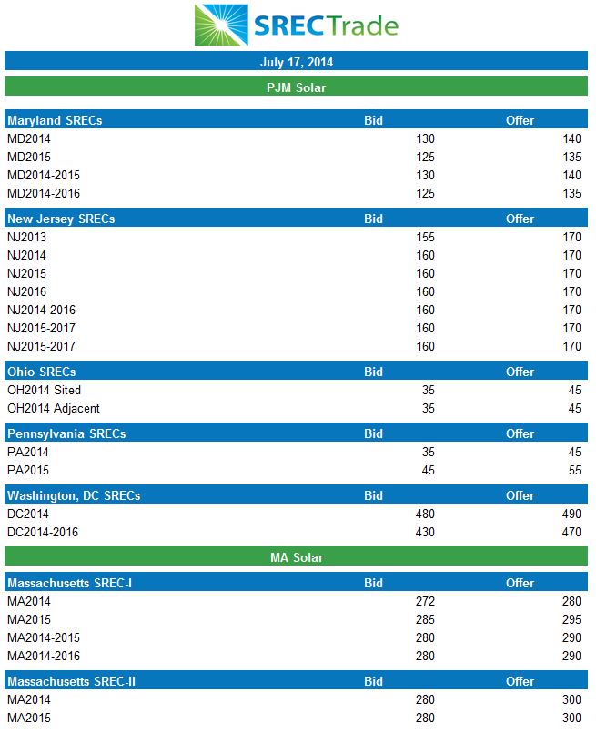 pricing 7_17
