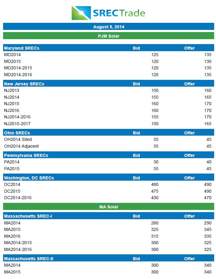 pricing 8_5