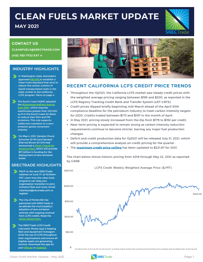 Screenshot of page 1 of LCFS market update.